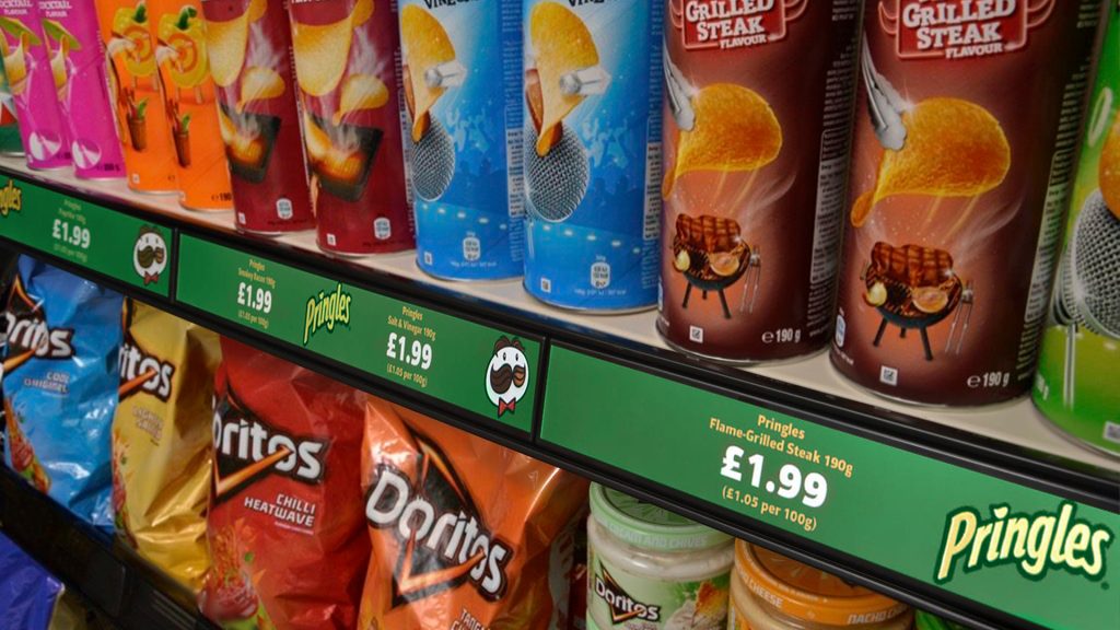Revolutionize Your Retail Strategy with Digital Shelf Edge Displays 3 LcdSLD LCD Displays LcdSLD