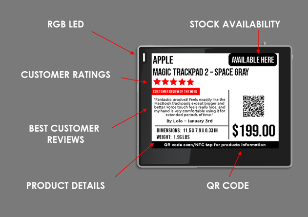 Top 10 Digital Shelf Pricing System Suppliers in 2026| LCD Digital Shelf Labels Guide 2 LcdSLD Pricer LcdSLD