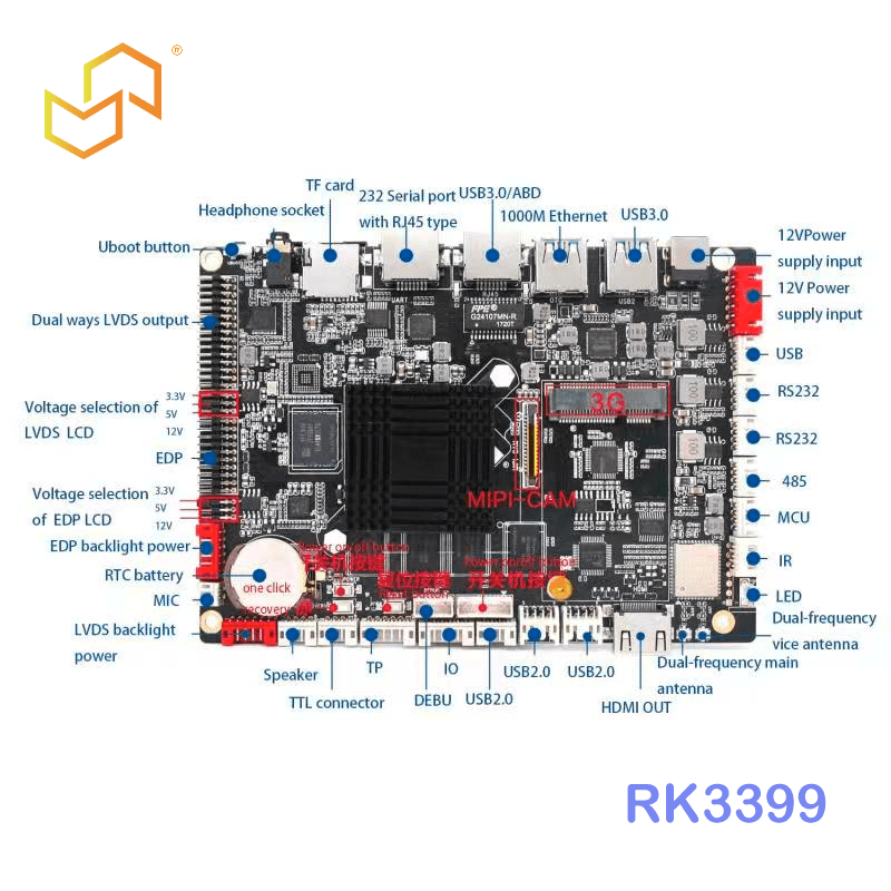 RK3399 Android Mini PC for Digital Service Kiosk in Hospitals
